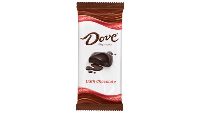 Is Dove Dark Chocolate Bar Keto?