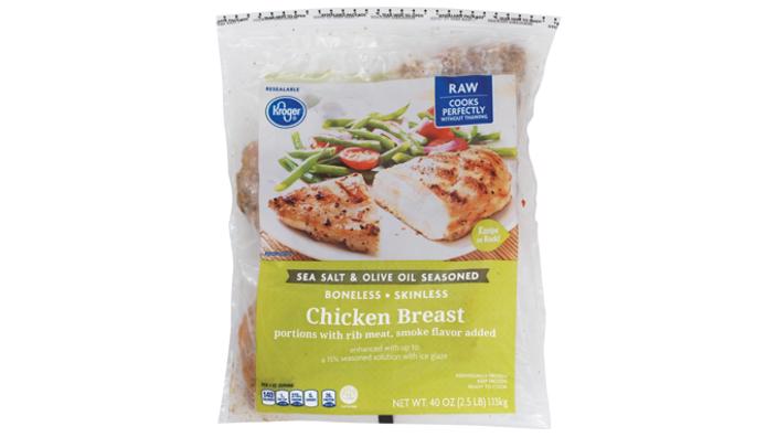 Perdue Fresh Turkey Wing Portions, 1 lb - Kroger