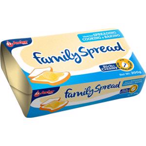 Anchor Family Spread